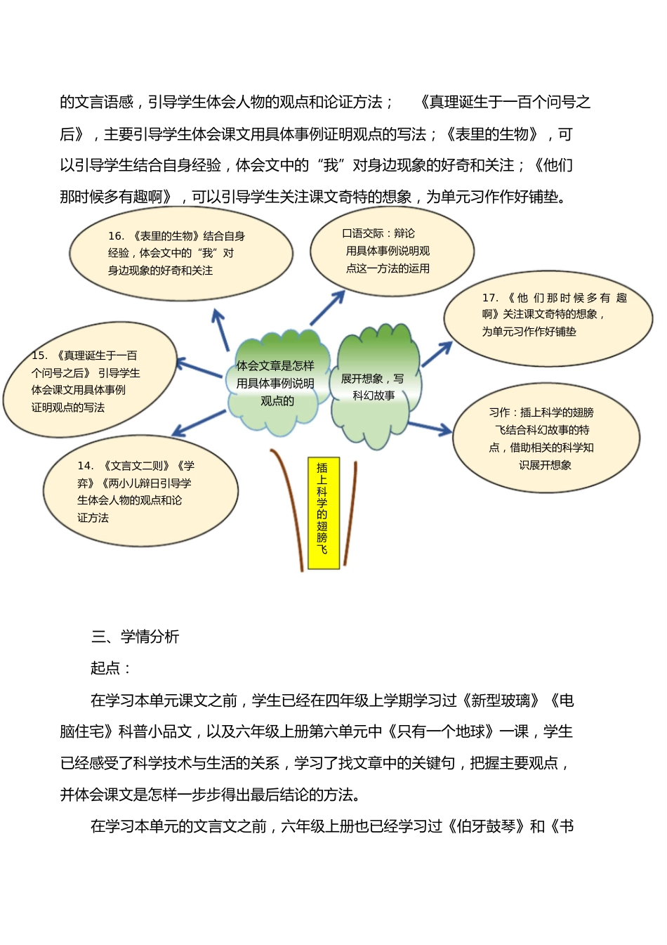 部编版六年级语文下册第五单元整体规划_第3页