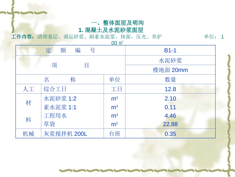 第二章建筑装饰工程预算定额[共137页]_第2页