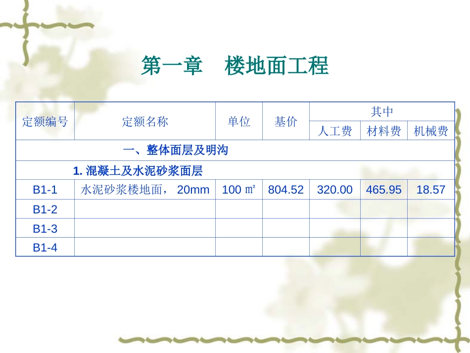 第二章建筑装饰工程预算定额[共137页]_第3页