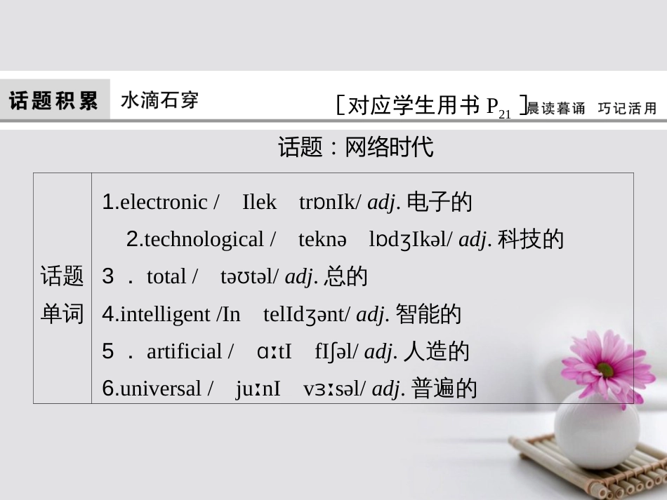 高考英语大一轮复习 第部分 模块考点复习 Unit 4 Cyberspace课件 北师大版必修_第3页