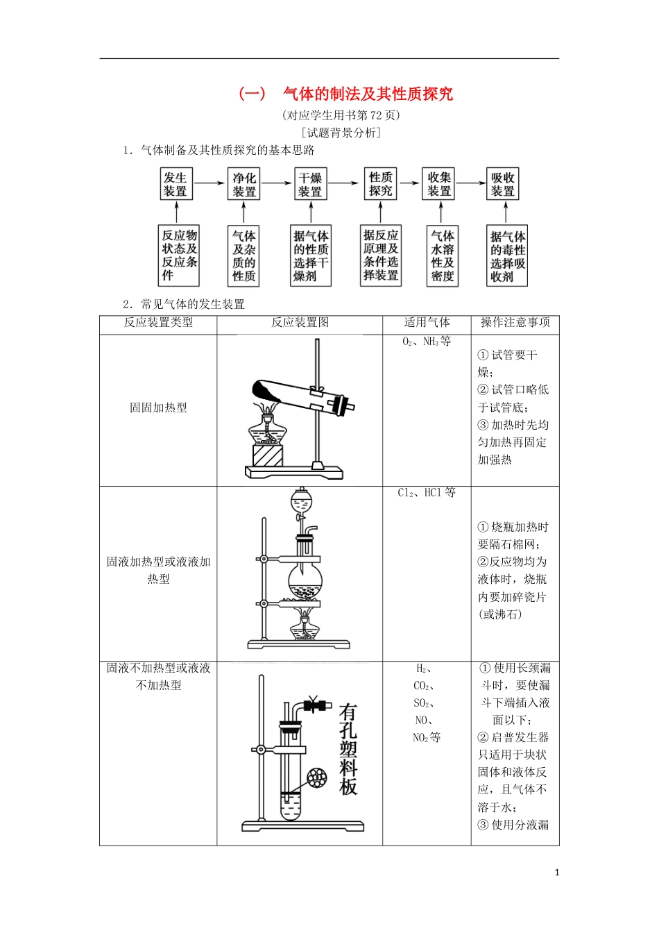 高考化学一轮复习第章自然界中的元素高考专题讲座一气体的制法及其性质探究学案鲁科_第1页