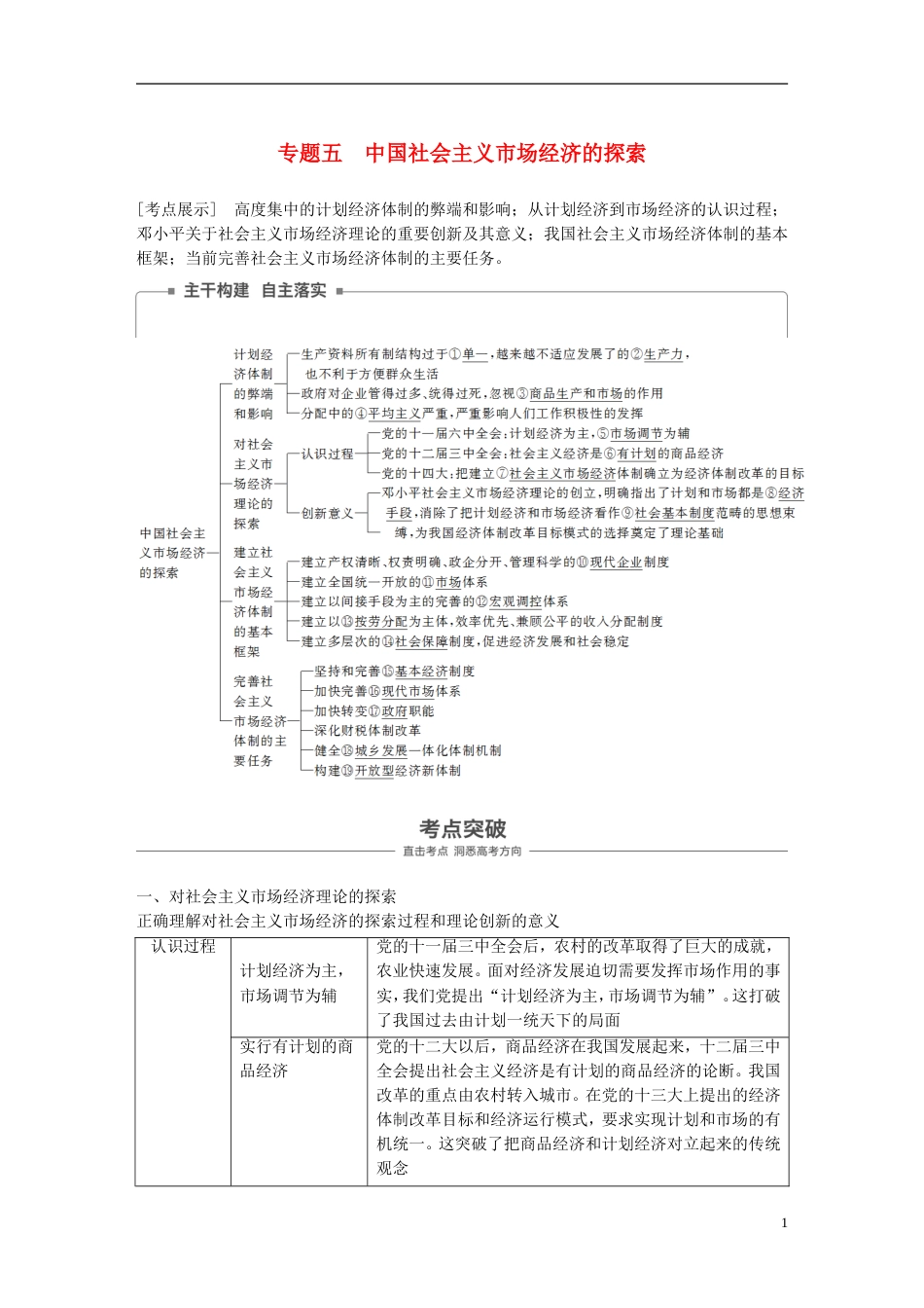 高考政治一轮复习专题五中国社会主义场经济的探索讲义新人教选修_第1页