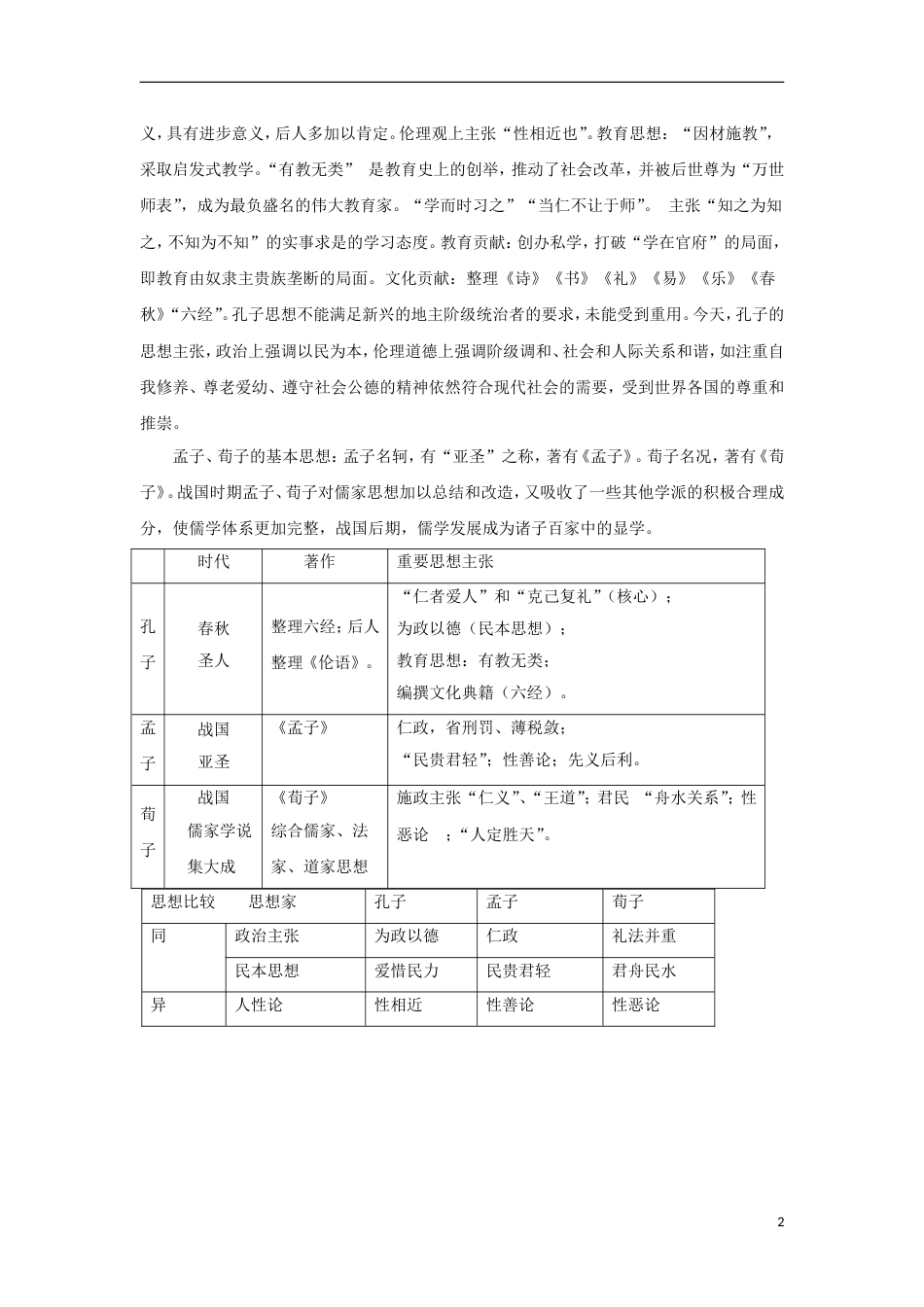 高考历史二轮复习专题中国古代传统文化的主流思想教学案_第2页