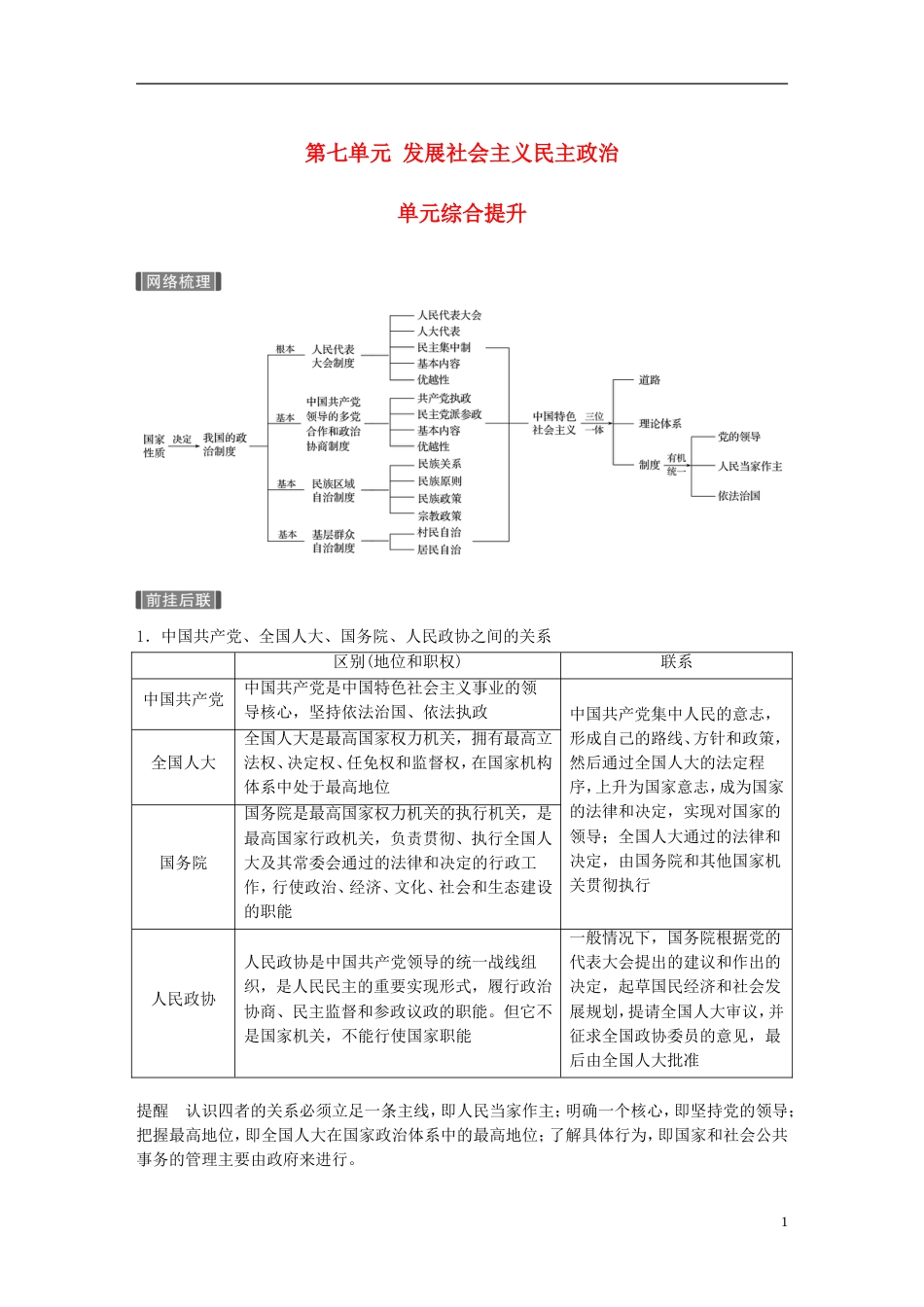 高考政治一轮复习第七单元发展社会主义民主政治单元综合提升讲义新人教必修_第1页