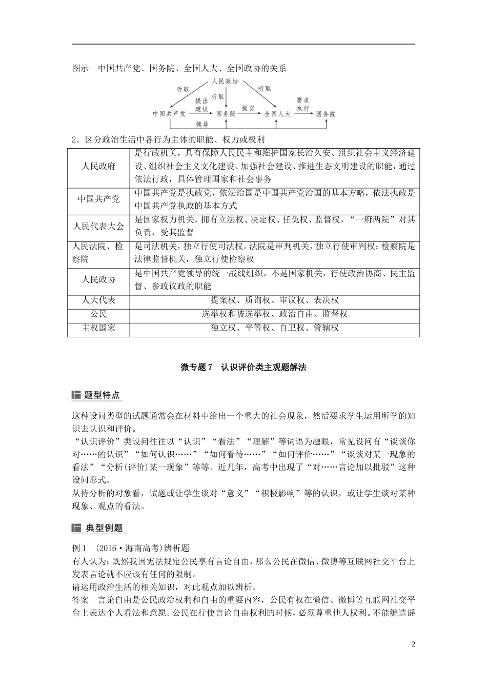 高考政治一轮复习第七单元发展社会主义民主政治单元综合提升讲义新人教必修_第2页