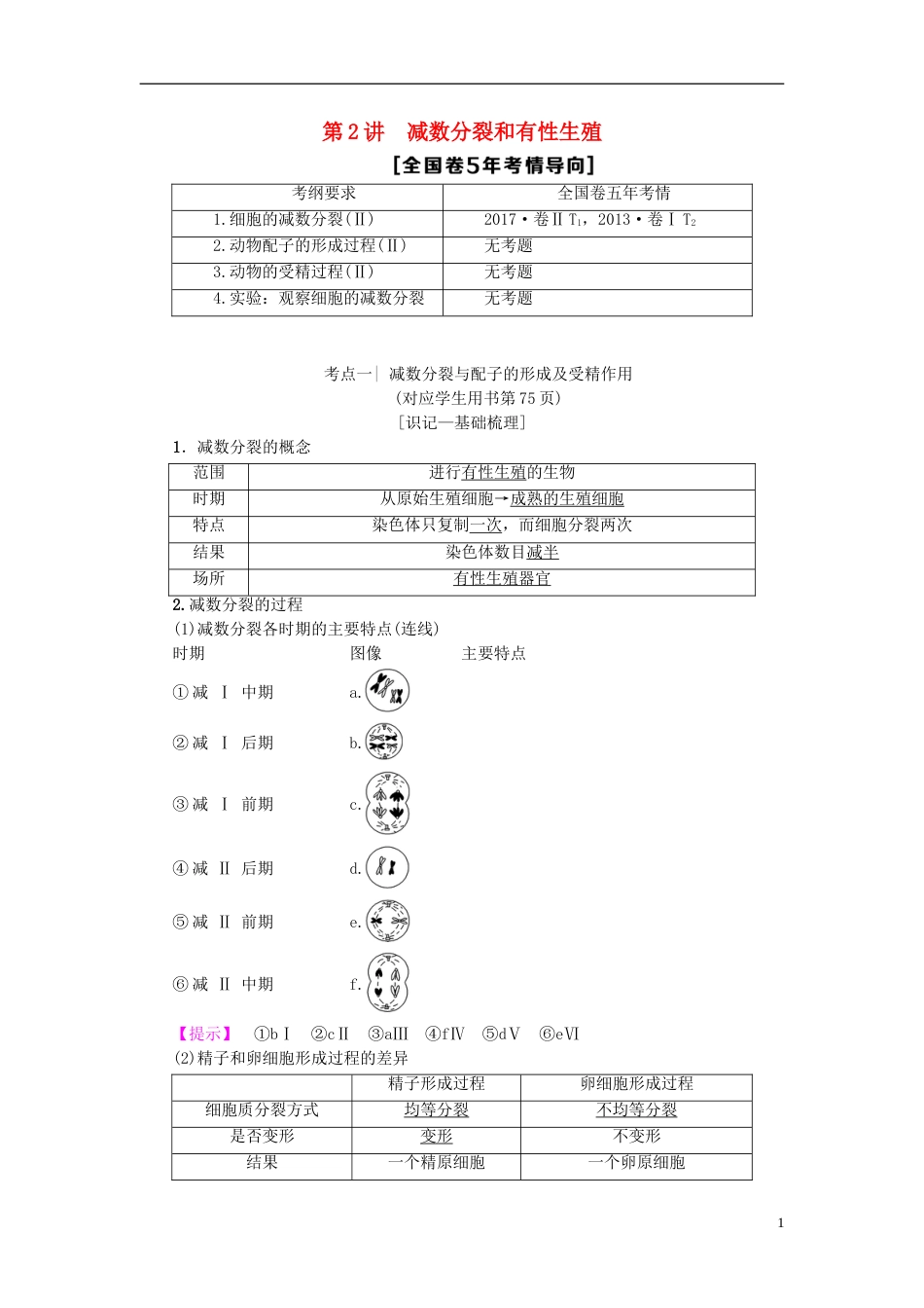 高考生物一轮复习第单元细胞的增殖分化衰老和凋亡第讲减数分裂和有性生殖学案苏教_第1页