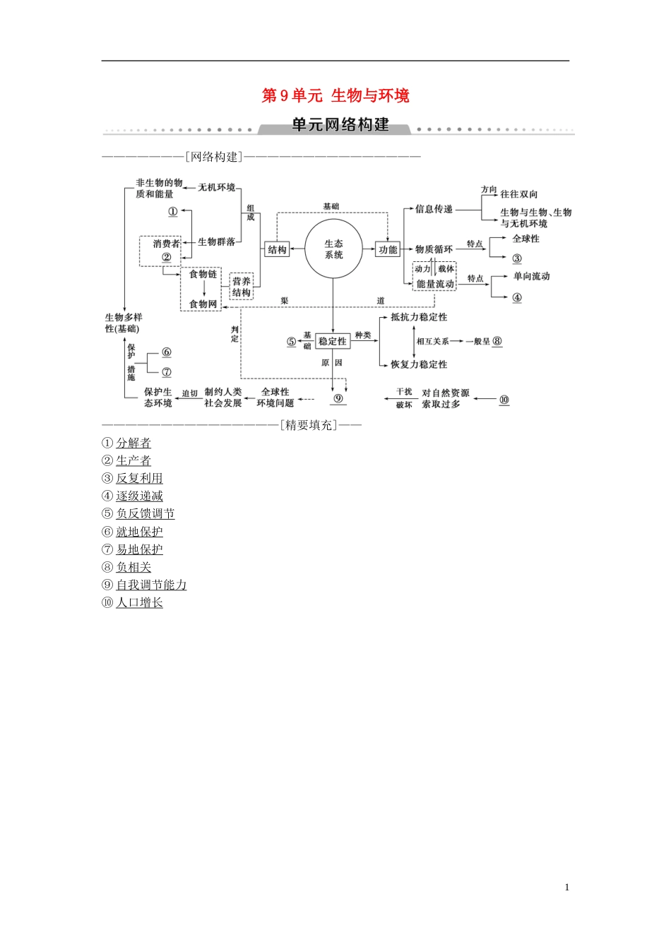 高考生物一轮复习第单元生物与环境单元网络构建学案_第1页