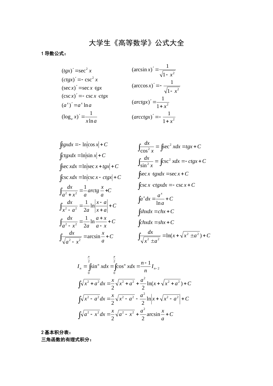 高等数学公式大全大学生适用的_第1页