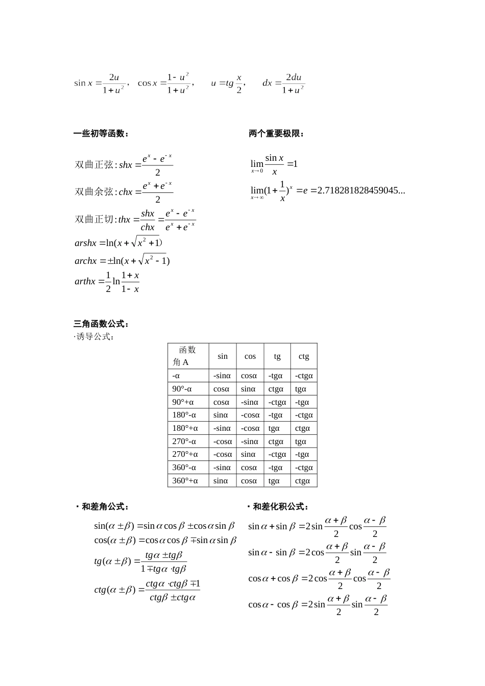 高等数学公式大全大学生适用的_第2页