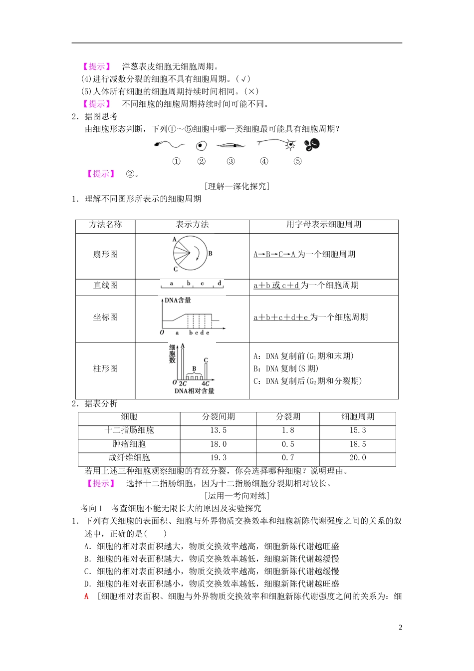高考生物一轮复习第单元细胞的生命历程第讲细胞的增殖学案_第2页