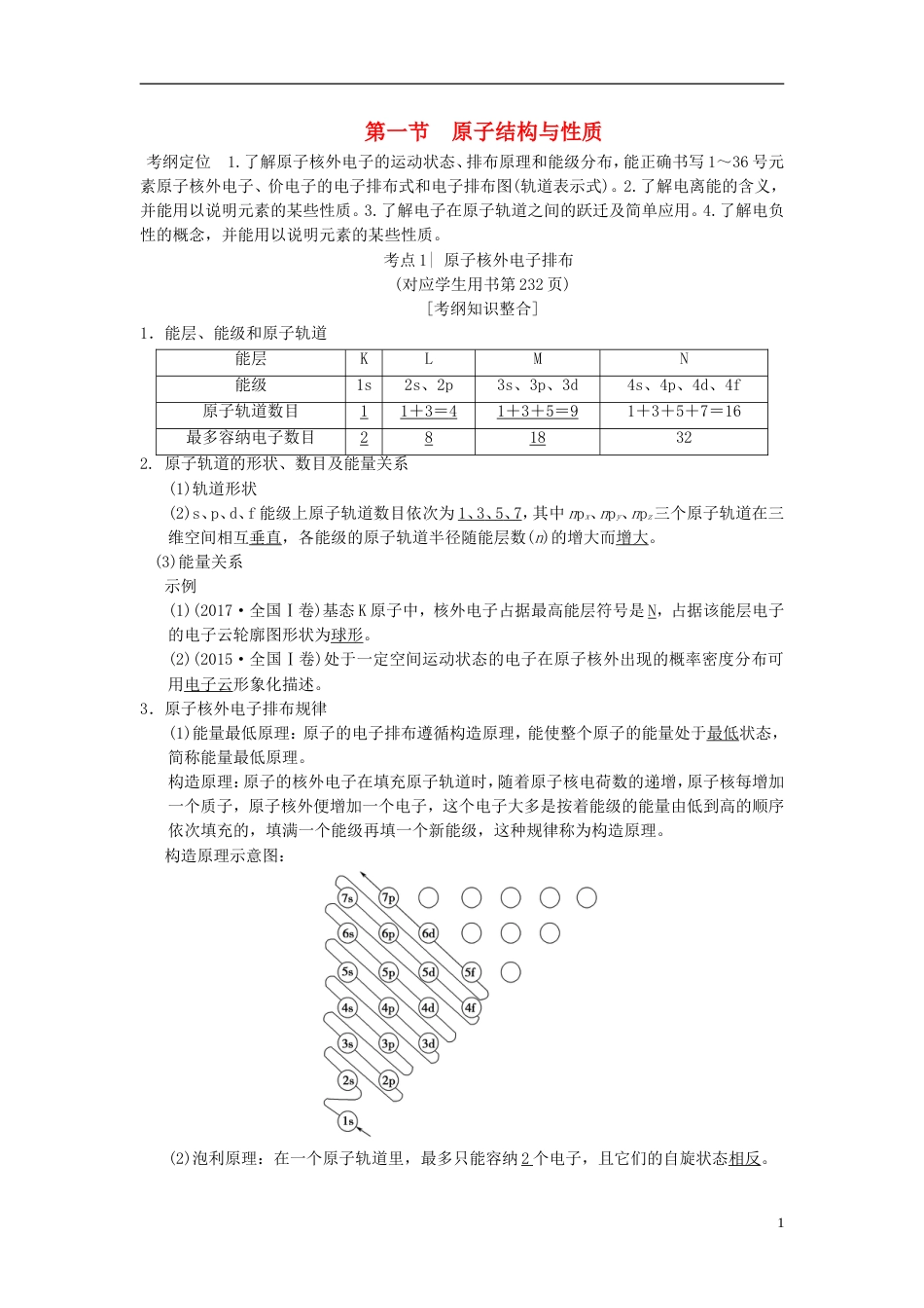 高考化学一轮复习物质结构与性质第节原子结构与性质学案选修_第1页