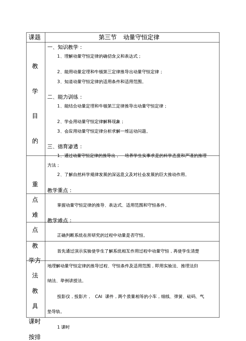 动量守恒定律[共12页]_第1页