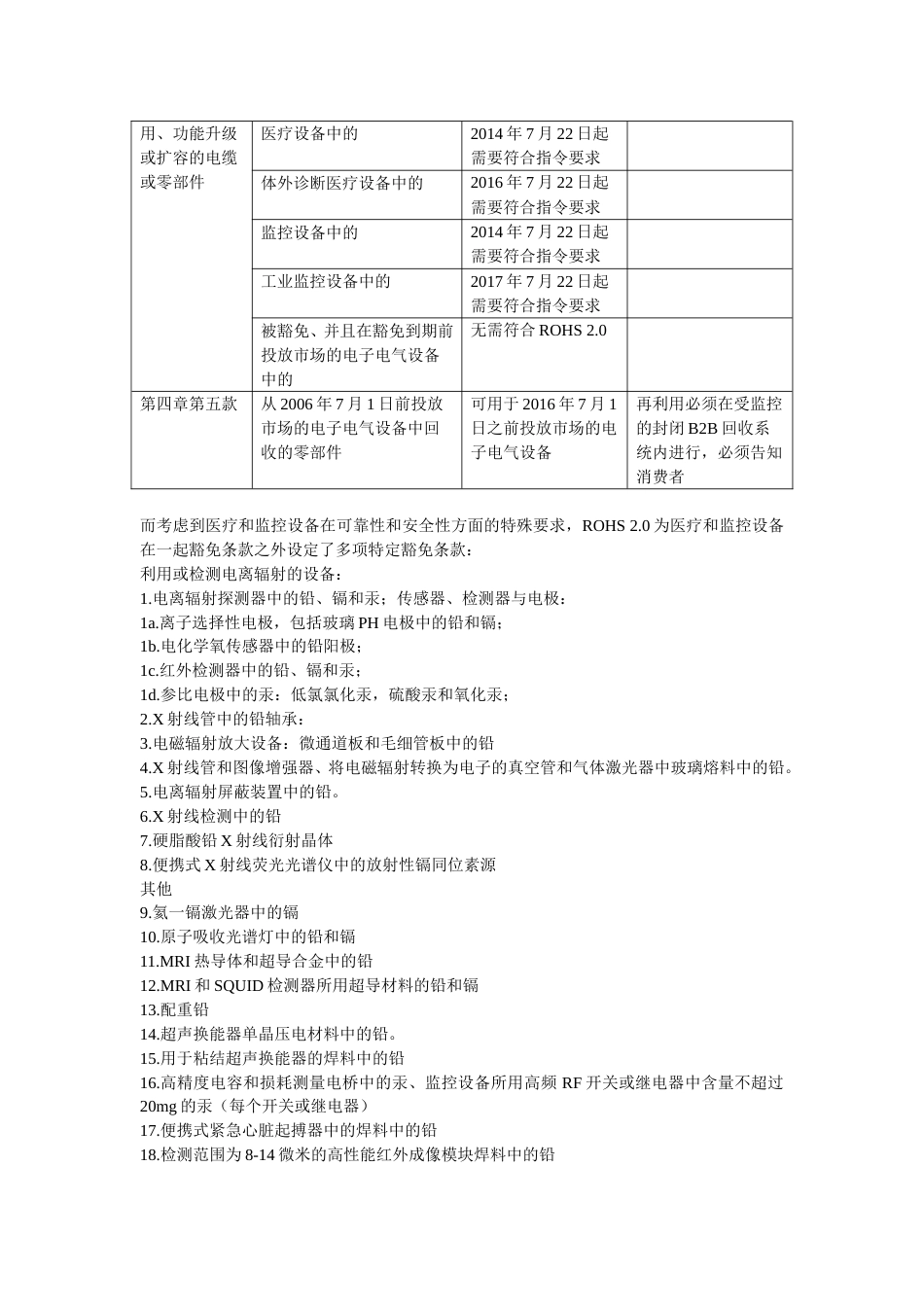 RoHS 2.0中文版[共4页]_第3页