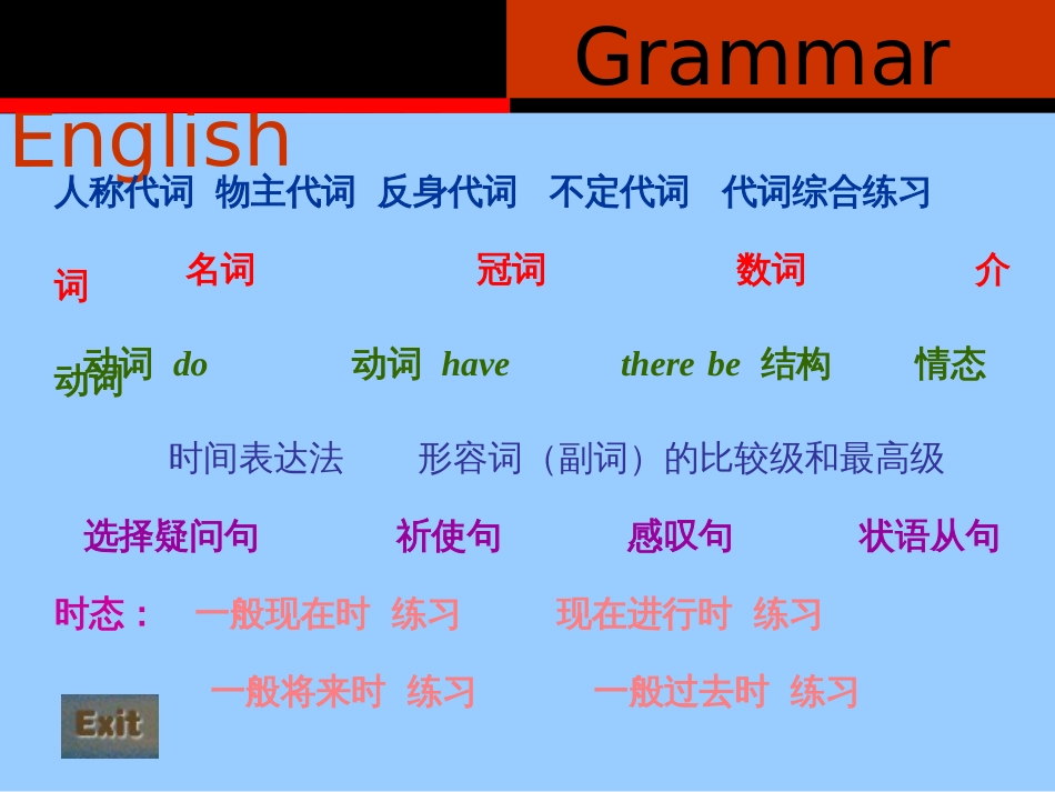 初中英语语法[共161页]_第2页