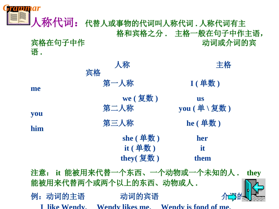 初中英语语法[共161页]_第3页