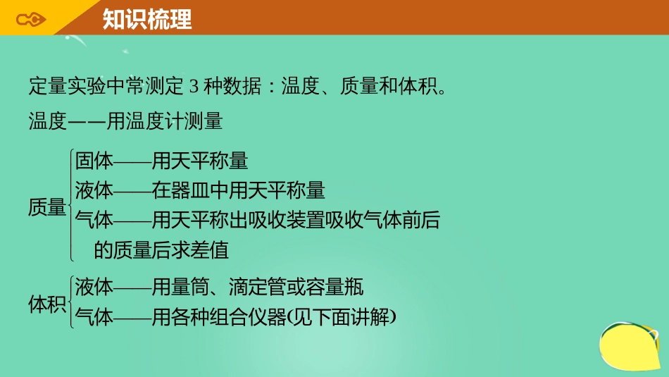 高考化学一轮复习 第1章 化学中常用的物理量物质的量 专题讲座一 最常考的两个定量实验气体体积、质量的测定课件 鲁科版_第2页