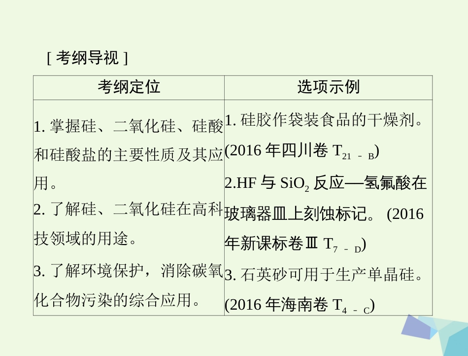 高考化学大一轮专题复习 第二单元 元素及其化合物 第讲 碳、硅及其化合物课件_第2页