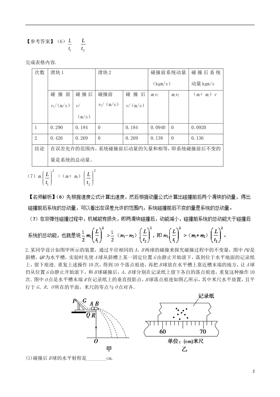 高考物理二轮复习考点千题精练第十二章物理实验专题探究碰撞中的守恒量_第2页