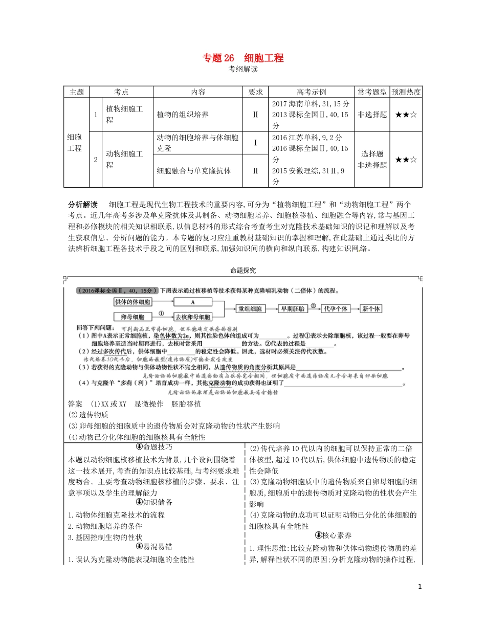 高考生物一轮复习专题细胞工程讲学案_第1页