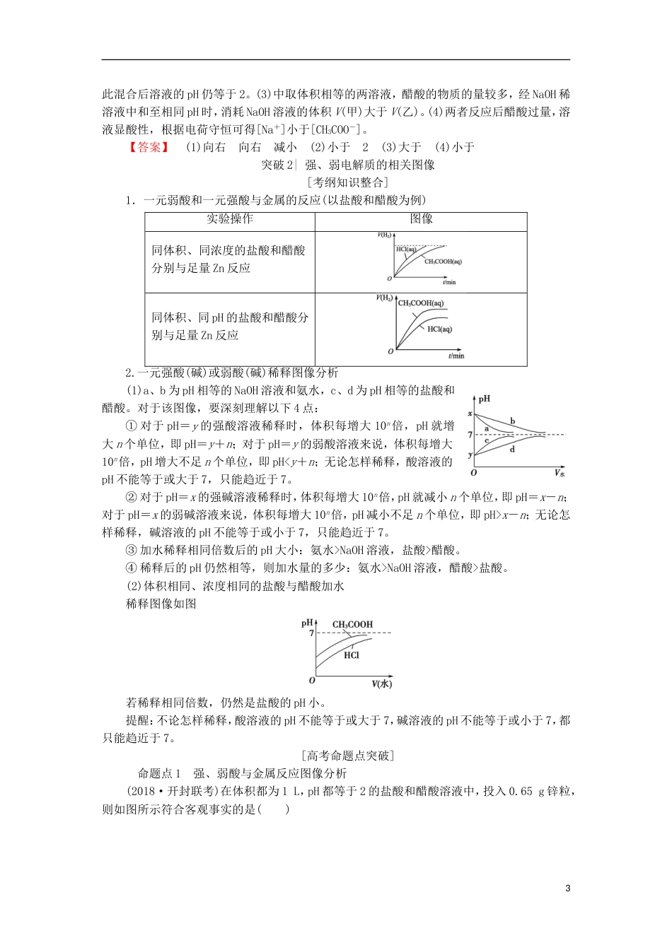 高考化学一轮复习第章物质在水溶液中的行为专项突破十六强酸碱与弱酸碱的比较学案鲁科_第3页