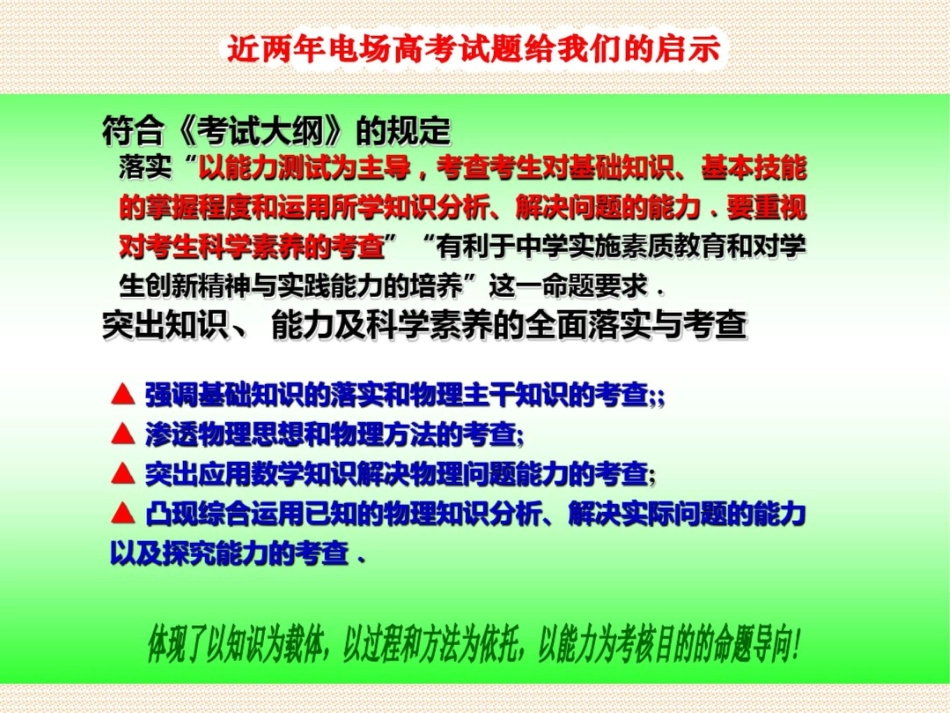 高二物理选修31电场复习课件_第2页