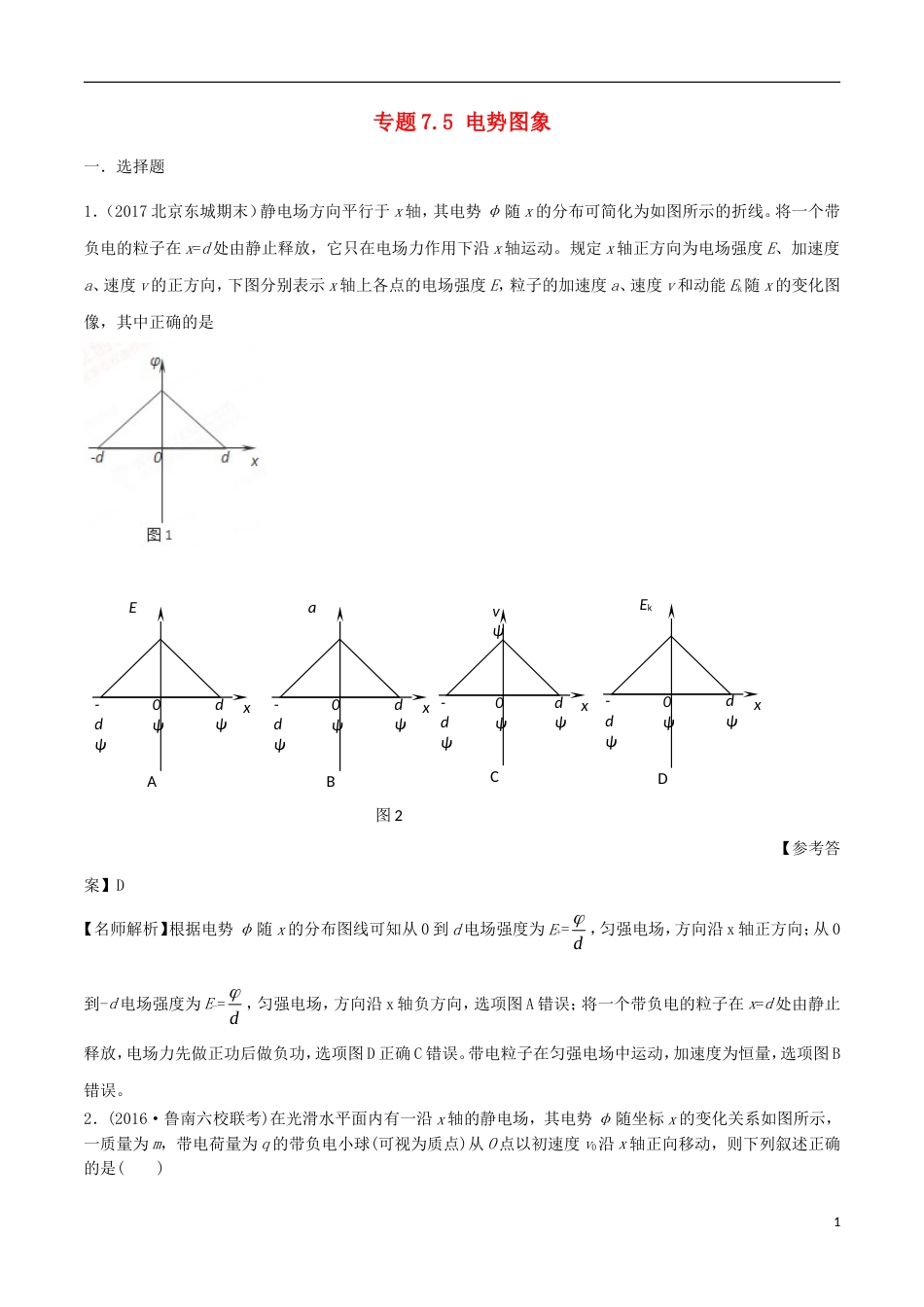 高考物理二轮复习考点千题精练第七章静电场专题电势图象_第1页