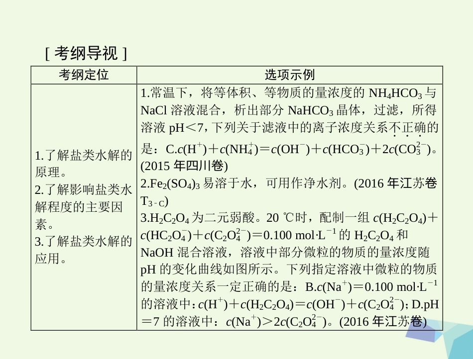 高考化学大一轮专题复习 第三单元 化学基本理论 第9讲 盐类的水解课件_第2页