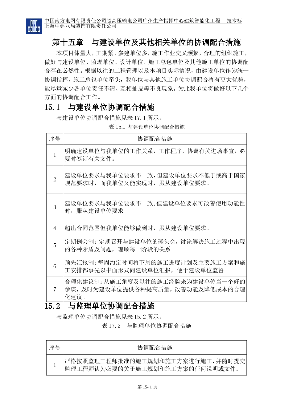 第十五章  与建设单位及其他相关单位的协调配合措施[共15页]_第1页