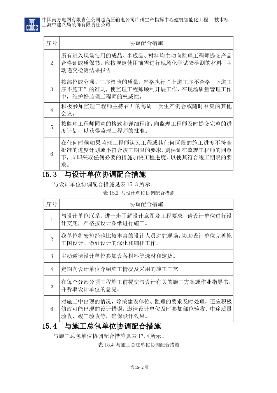 第十五章  与建设单位及其他相关单位的协调配合措施[共15页]_第2页