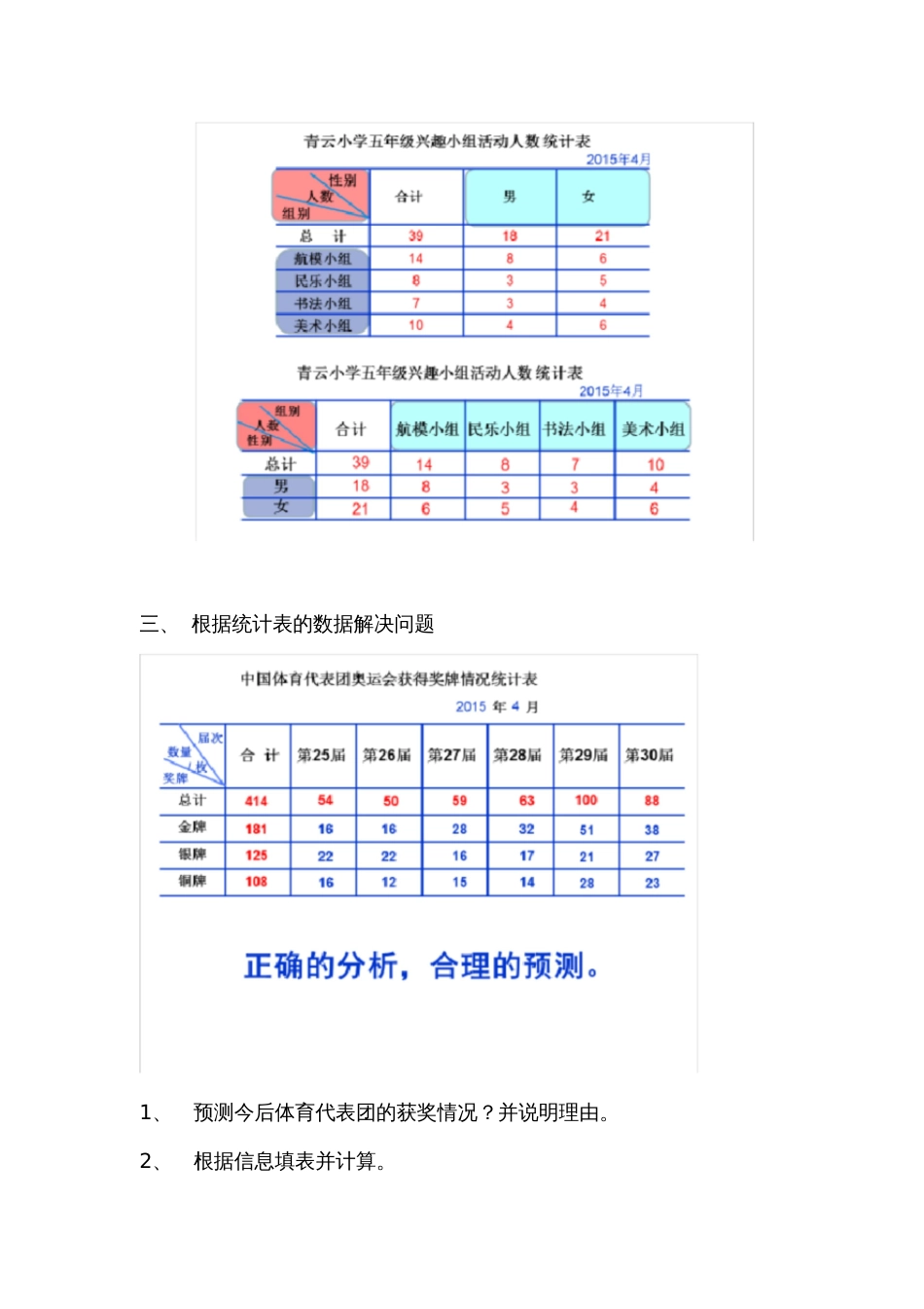 复式统计表复习课[共4页]_第2页