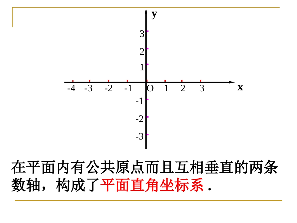 第七章平面直角坐标系复习课件[共26页]_第3页