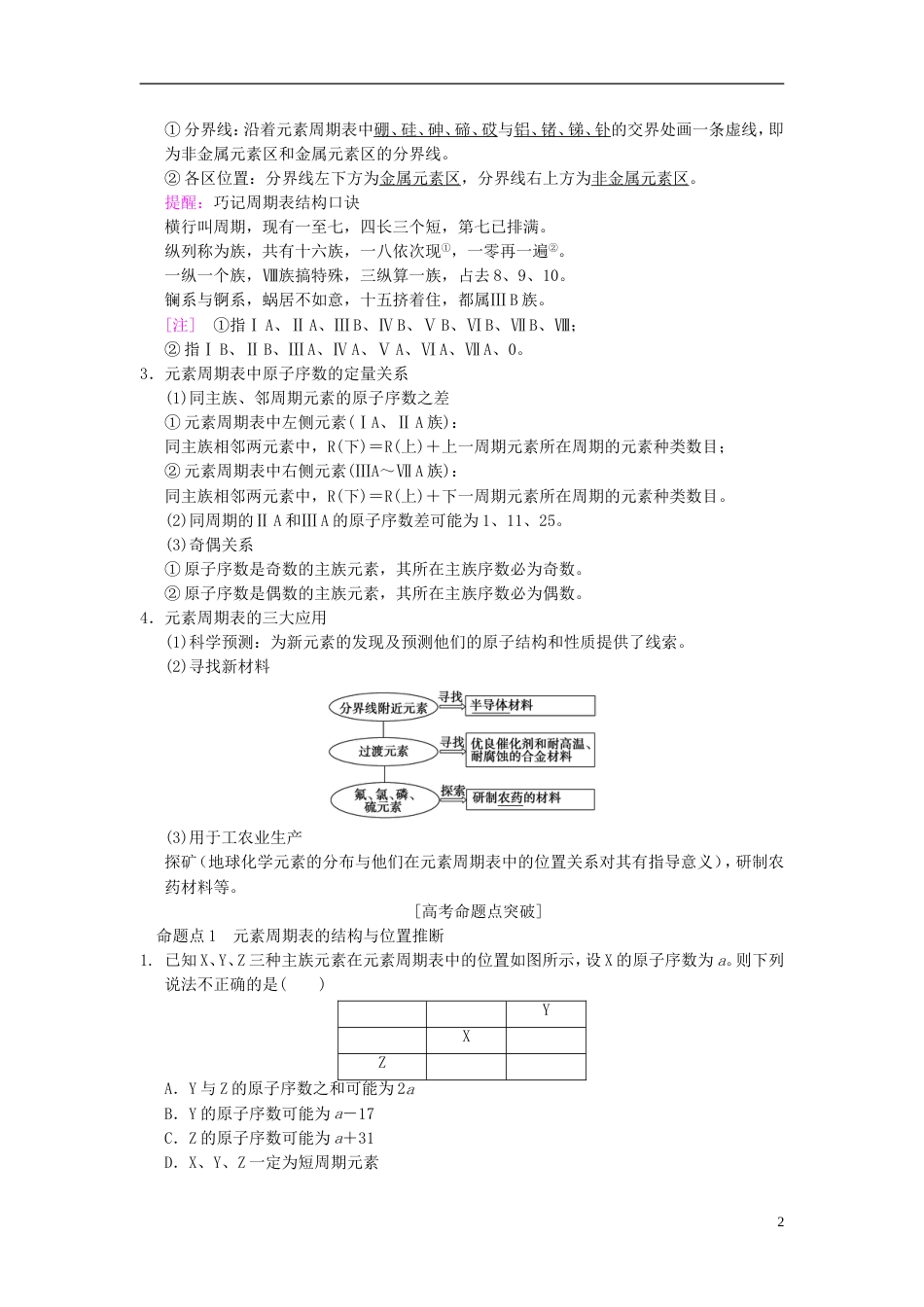 高考化学一轮复习第章物质结构元素周期律第节元素周期表和元素周期律学案_第2页