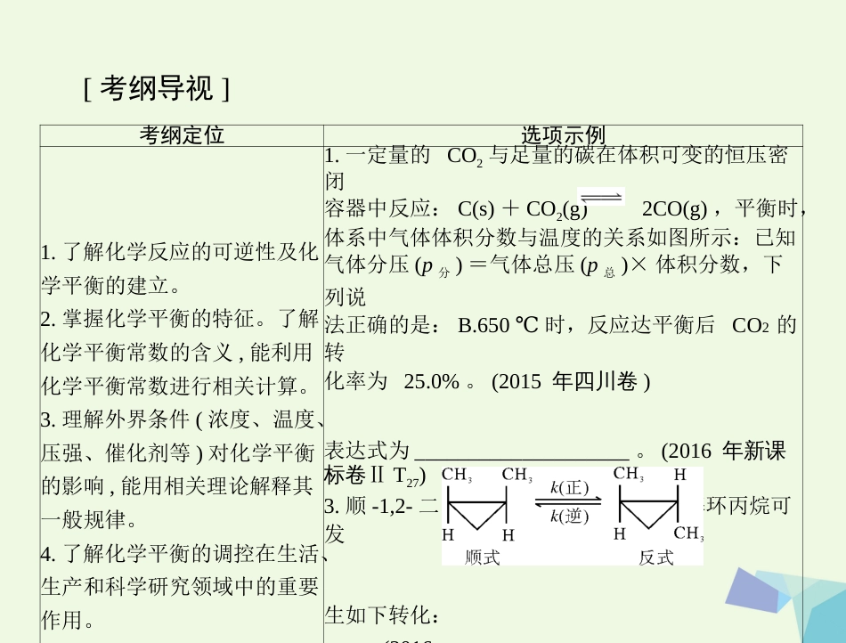 高考化学大一轮专题复习 第三单元 化学基本理论 第6讲 化学平衡课件_第2页