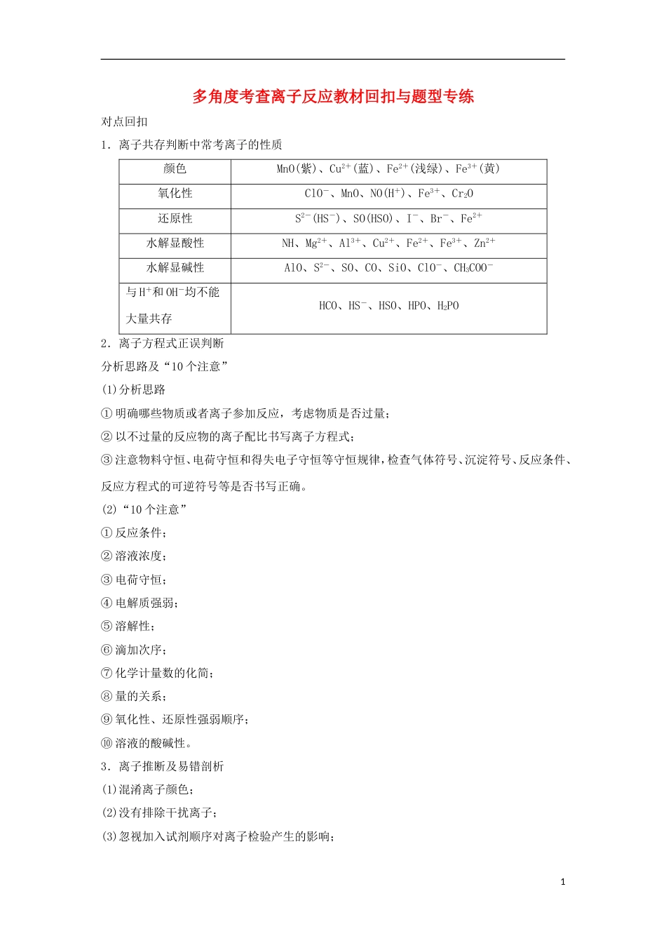 高考化学第二轮复习多角度考查离子反应对点回扣与题型专练_第1页