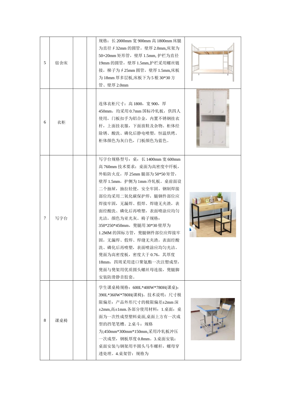 办公家具项目实施方案[共27页]_第2页