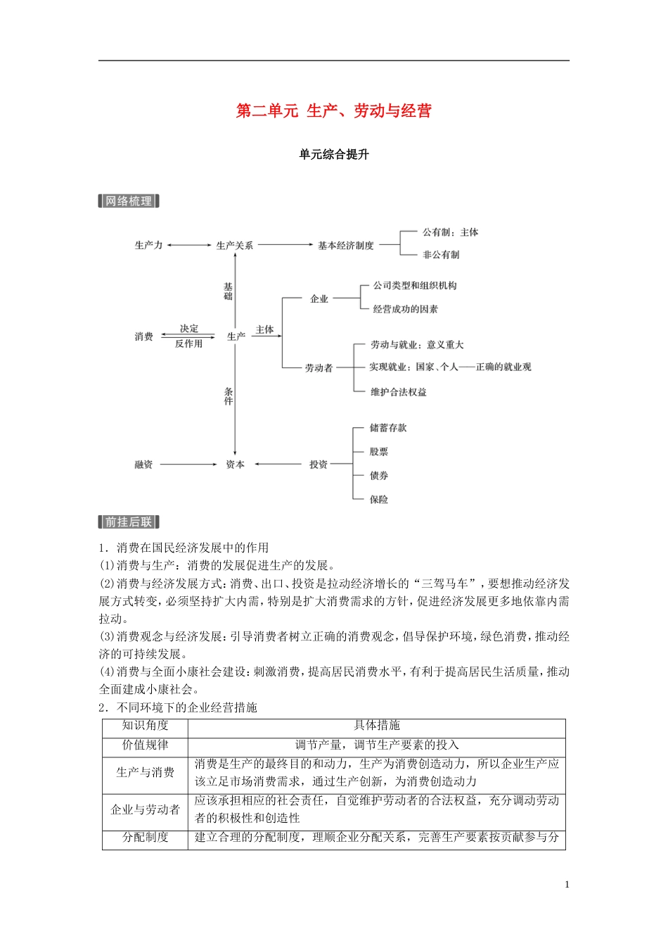 高考政治一轮复习第二单元生产劳动与经营单元综合提升讲义新人教必修_第1页