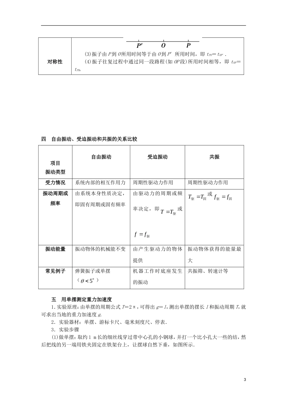 高考物理热点快速突破选考部分专题机械振动和机械波_第3页