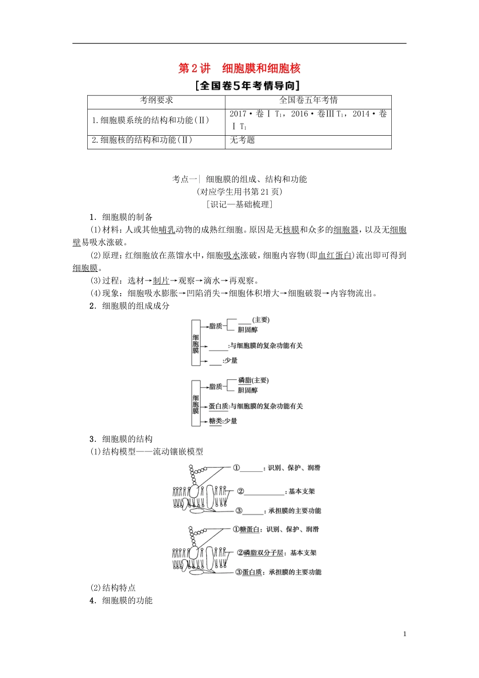 高考生物一轮复习第单元细胞的结构和功能第讲细胞膜和细胞核学案苏教_第1页