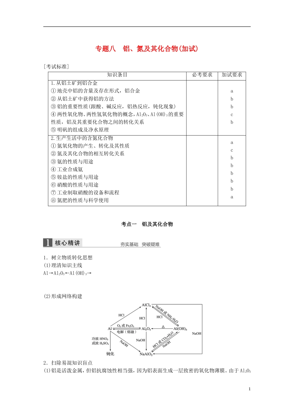 高考化学二轮复习第二编元素化合物的综合专题八铝氮及其化合物加试学案_第1页