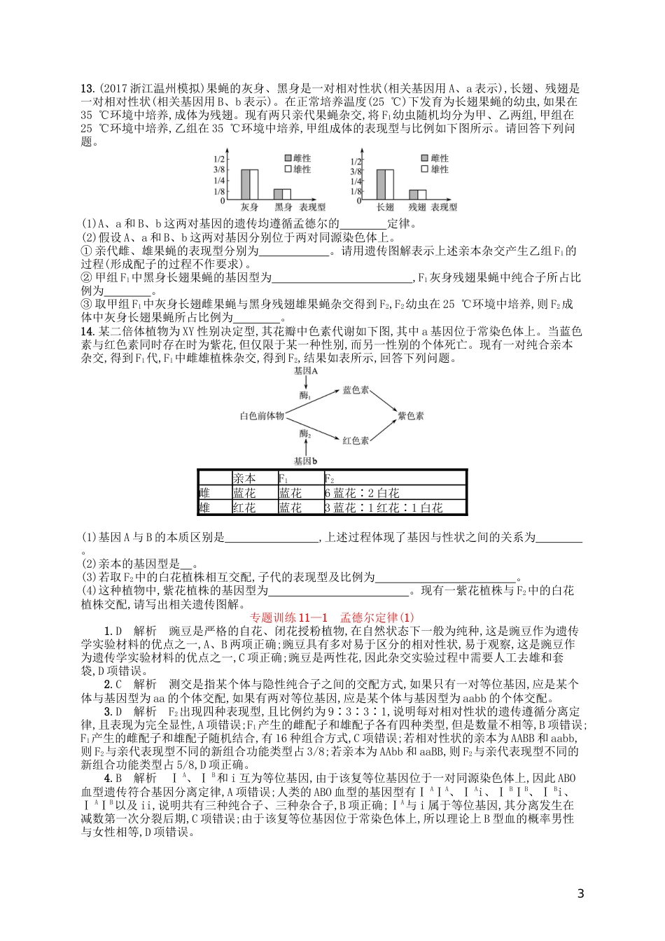 高考生物专题训练孟德尔定律_第3页