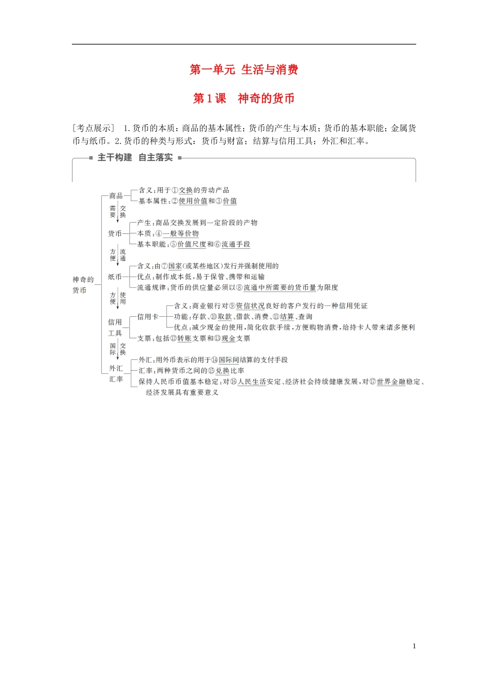 高考政治一轮复习第一单元生活与消费神奇的货币讲义新人教必修_第1页