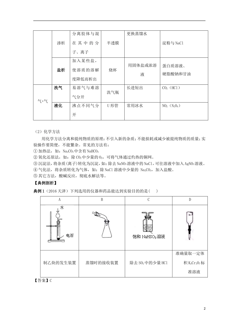 高考化学考点必练考点物质的分离提纯与制备_第2页