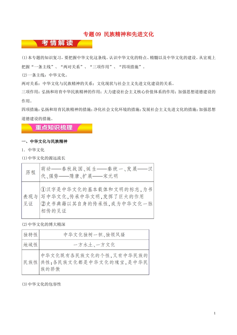 高考政治二轮复习专题民族精神和先进文化讲学案_第1页