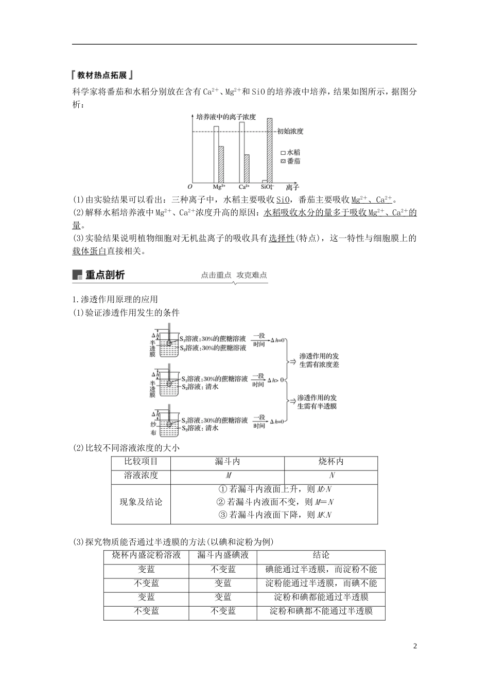 高考生物一轮复习第二单元细胞的结构和功能第讲物质的跨膜运输备考一体学案苏教_第2页