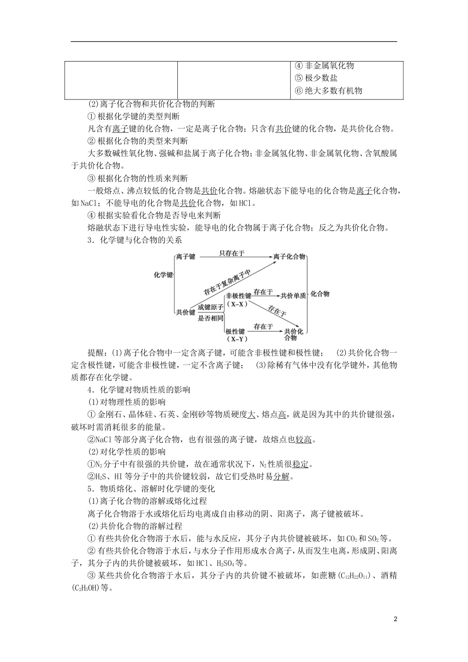 高考化学一轮复习第章物质结构元素周期律第节化学键学案鲁科_第2页