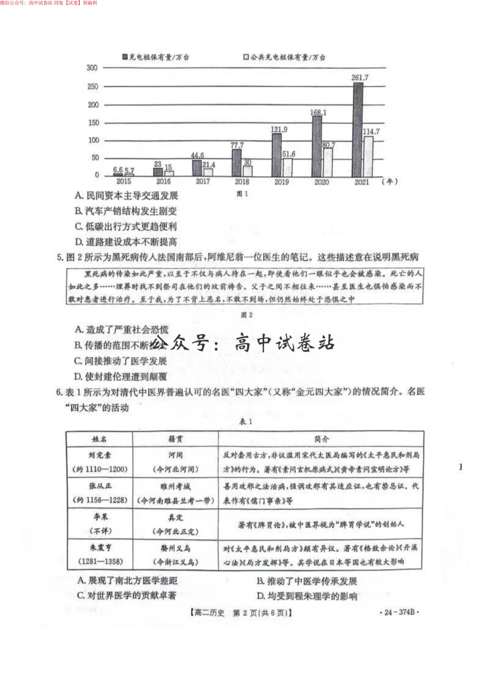 历史-河北省邢台市五岳联盟2023-2024学年高二下学期3月月考_第2页