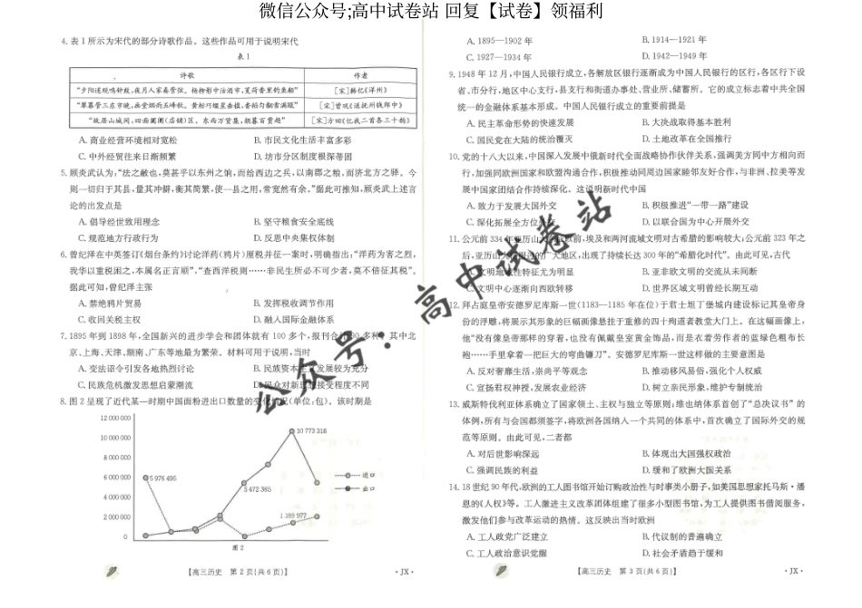 历史-江西省金太阳多校联考2024届高三下学期3月月考_第2页