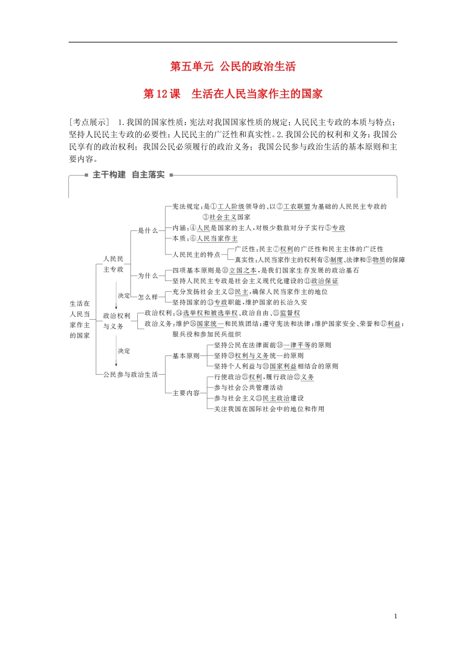 高考政治一轮复习第五单元公民的政治生活生活在人民当家作主的国家讲义新人教必修_第1页