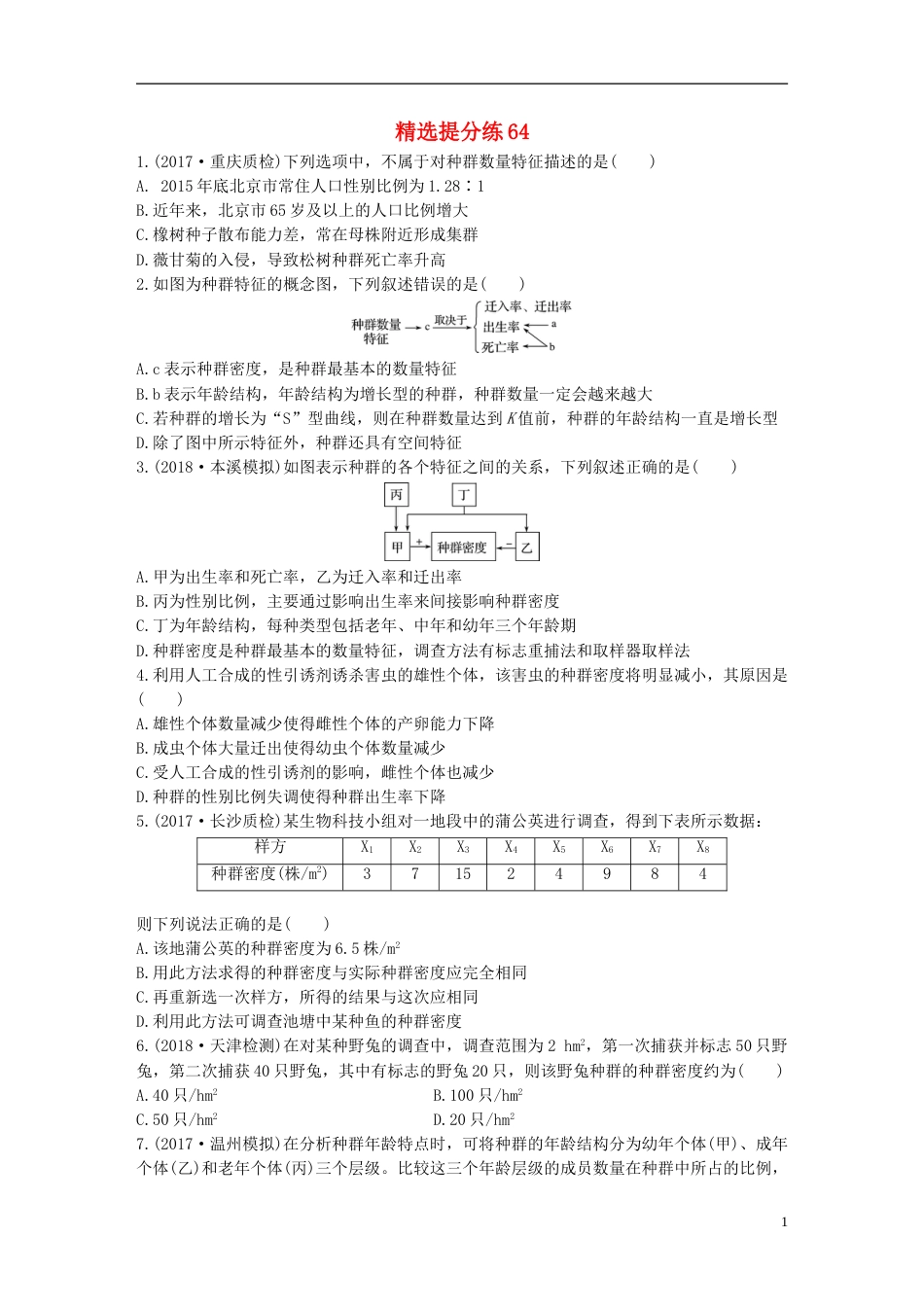 高考生物一轮复习精选提分练64苏教_第1页