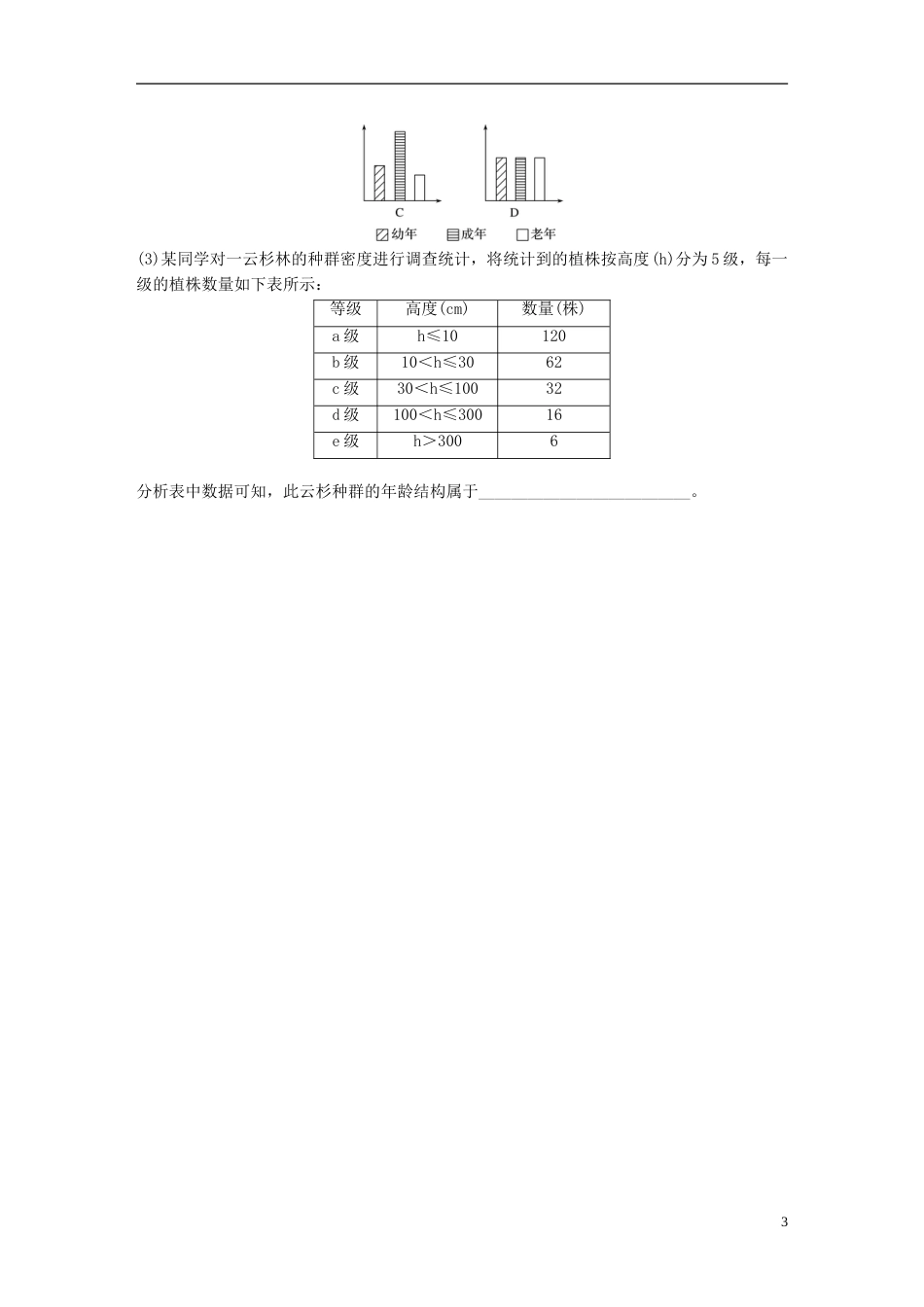 高考生物一轮复习精选提分练64苏教_第3页